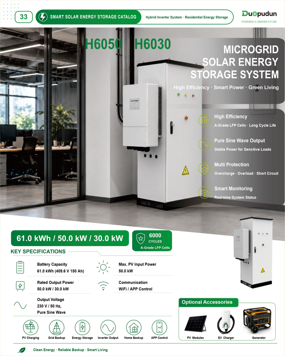 Product overview