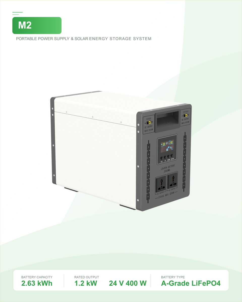 M2 Portable Power Station