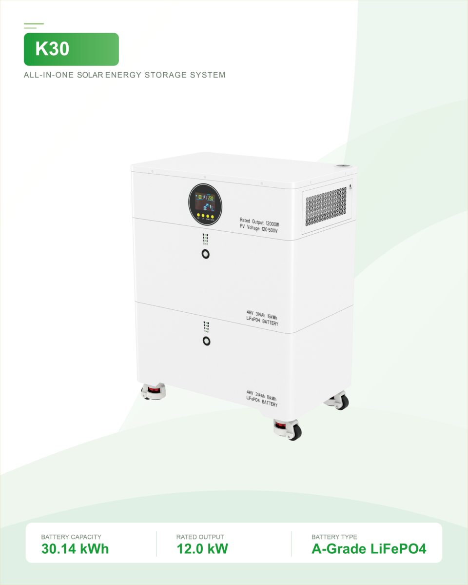 Stackable Series