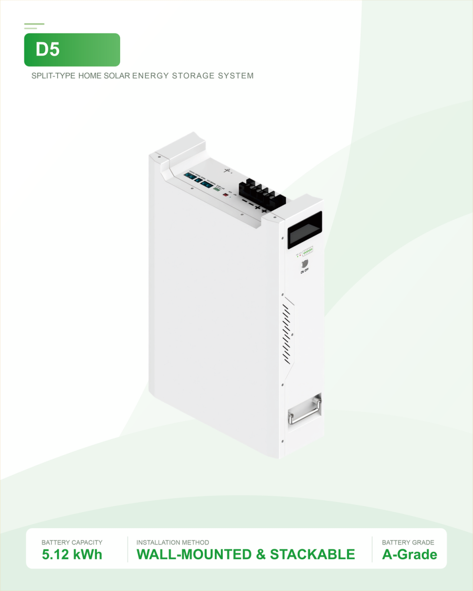 Wall-Mount Battery