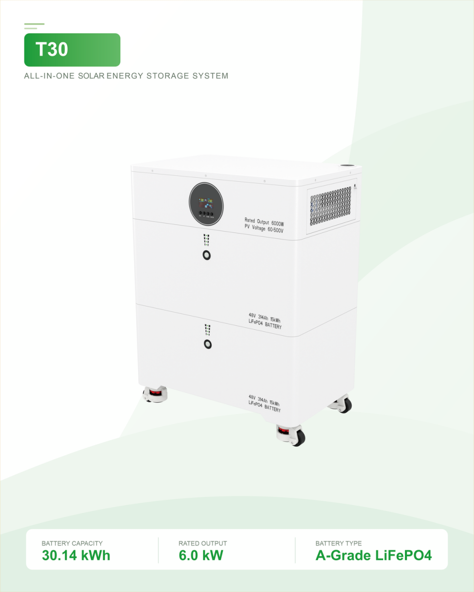 T30 Stackable Energy Storage